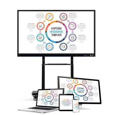 NTSC-Aangemaakt Comité 75 van Touch screen Interactief Whiteboard 400cd/M2 4K Lcd“