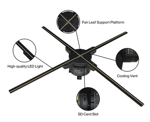56cm 2Blades de Super Lichte 3D Vertoning van de Hologramventilator met 638pcs-van LEIDENE het Licht Lampparels