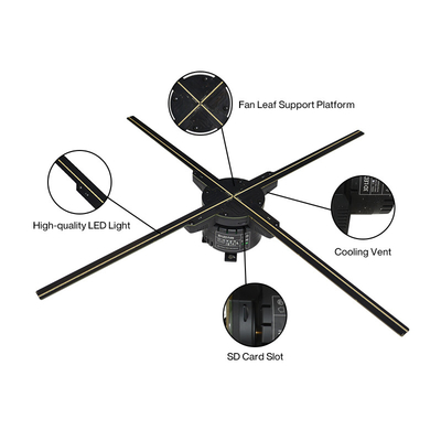 70cm 16GB SD-geheugenkaarttf LEIDENE van de de Ventilatorvertoning van het Kaart van 3D Hologram de Digitale Ventilator Reclameprojector